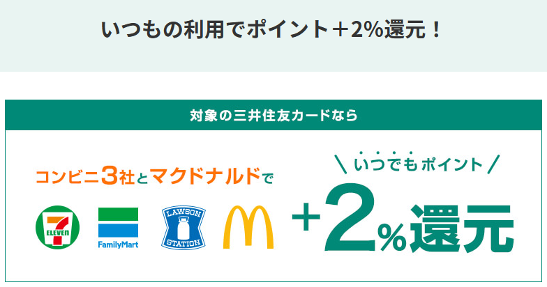 三井住友カードコンビニいつもの利用でポイント＋2％還元！